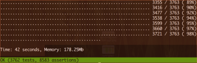 PhpUnit output PhpUnit output